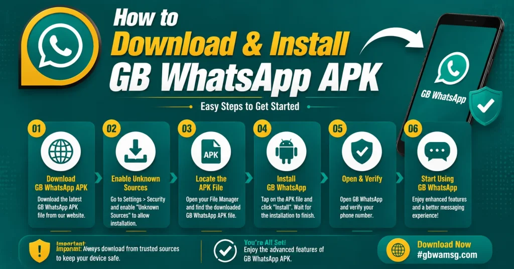 How to Download & Install GB WhatsApp APK